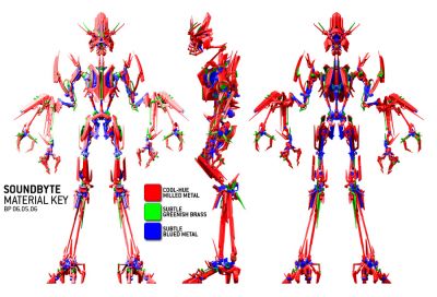 ZOOMPIC_Trans_Frenzy_MaterialKey.jpg