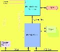 mobilec2block.gif