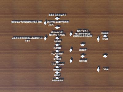 Zhuang20Xiu20Liu20Cheng20.jpg
