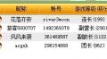 Filename=Wei20Ming20Ming201.jpg
Filesize=11KiB
Dimensions=245x135
Date added=Aug 12, 2011 Wei20Ming20Ming201.jpg
