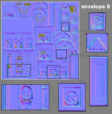 envelope_0_to_2_gif
