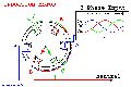 Filename=inductionmotoranimation.gif
Filesize=66KiB
Dimensions=600x400
Date added=Jun 23, 2015 inductionmotoranimation.gif