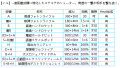 Filename=iru_lan.png
Filesize=42KiB
Dimensions=551x316
Date added=Aug 19, 2011 iru_lan.png