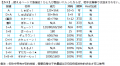 Filename=kae_lan.png
Filesize=45KiB
Dimensions=623x347
Date added=Sep 15, 2011 kae_lan.png