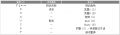 Filename=key.jpg
Filesize=21KiB
Dimensions=754x220
Date added=Aug 15, 2011 key.jpg