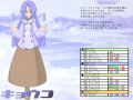 Filename=kyoko.png
Filesize=578KiB
Dimensions=800x600
Date added=Aug 16, 2011 kyoko.png
