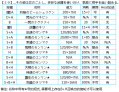Filename=mira_lan.png
Filesize=57KiB
Dimensions=526x404
Date added=Sep 07, 2011 mira_lan.png