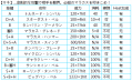 Filename=saki_lan.png
Filesize=40KiB
Dimensions=511x311
Date added=Aug 16, 2011 saki_lan.png