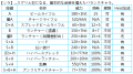 Filename=sora_lan.png
Filesize=36KiB
Dimensions=512x290
Date added=Aug 16, 2011 sora_lan.png