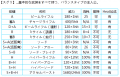 Filename=suguri_lan.png
Filesize=40KiB
Dimensions=516x333
Date added=Aug 16, 2011 suguri_lan.png