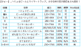 Filename=tsih_lan.png
Filesize=38KiB
Dimensions=530x308
Date added=Aug 22, 2011 tsih_lan.png